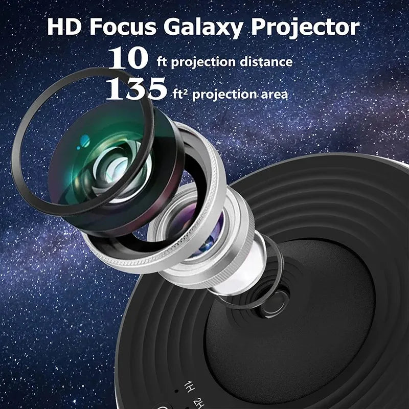 Galaxy Vision Projector™️