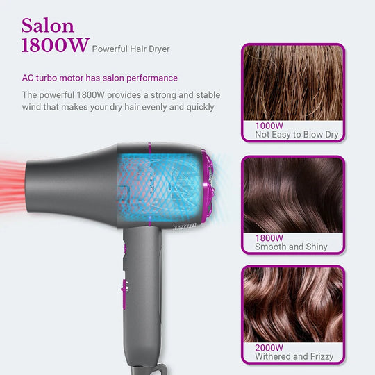 Hair Dryer Hot & Cold Air 2 in 1